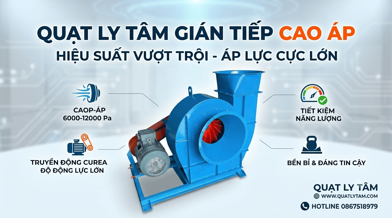 Quạt ly tâm gián tiếp cao áp 1HP
